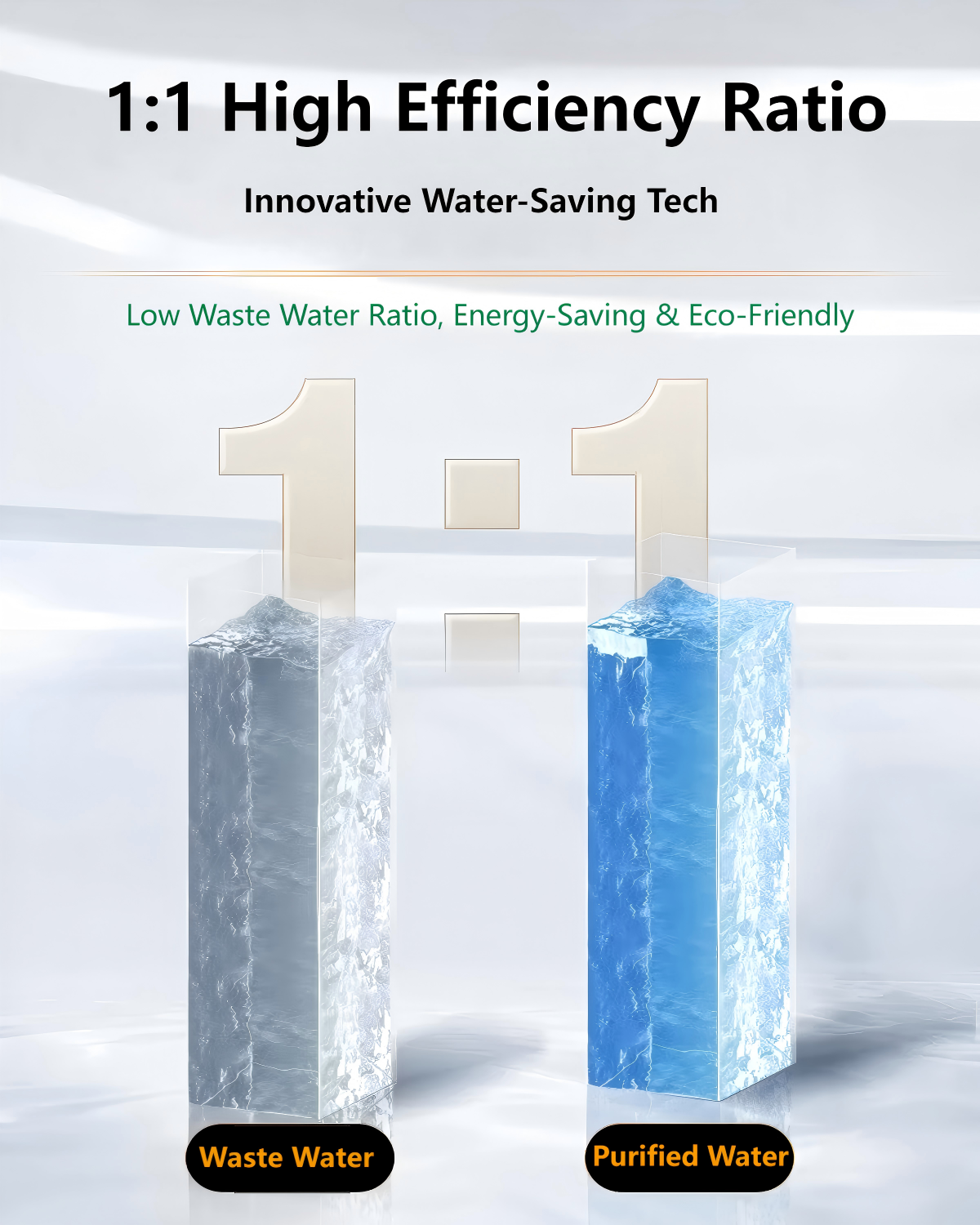 Smart Filter Reminder Reverse Osmosis System 600G With / Low Wastewater Ratio
