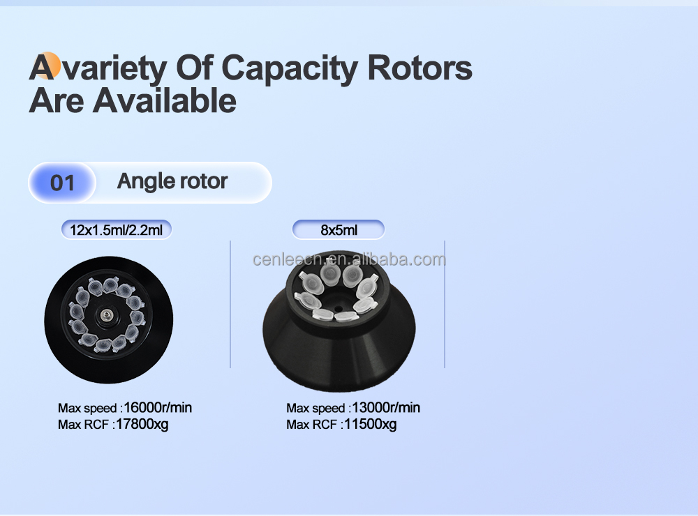 TG16-W Benchtop High Speed Centrifuge Brushless Motor Stainless Steel 16000rpm Instant Spin Continuous 12 Positions 1.5 2.2ml