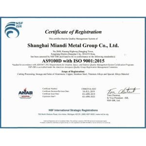 Shanghai Miandi Metal Group Co., Ltd Certifications