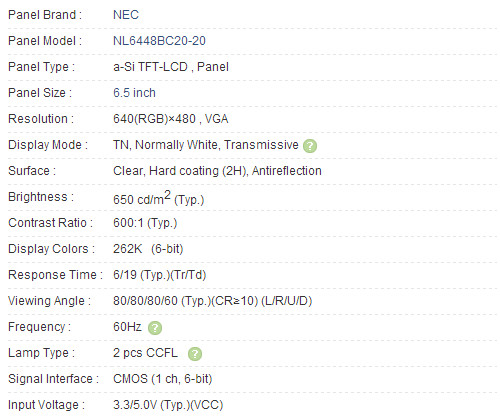 LCD Panel Types NL6448BC20-21C,NL6448BC20-20,NL6448BC20-21D, NEC 6.5 inch 640x480 pixels LCD Display