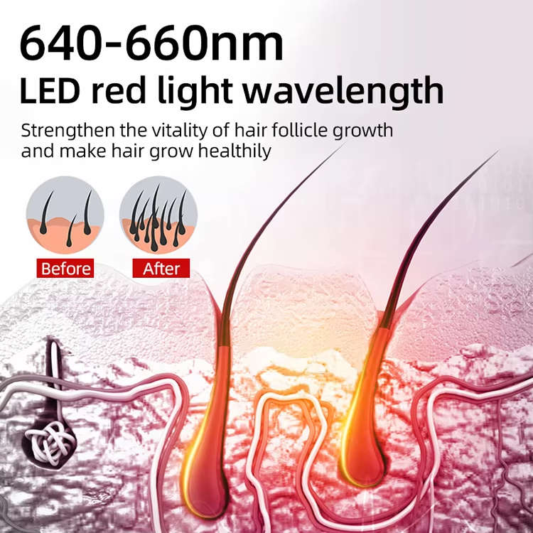 Advanced Laser anti-stripping hair cap Laser Hair Regrowth Therapy