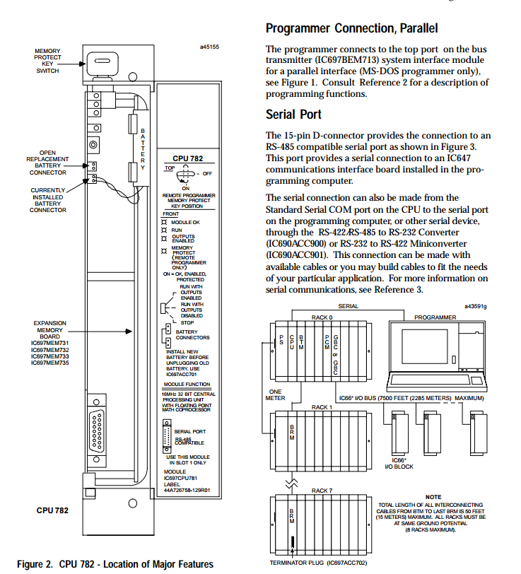 Регулятора логики ПЛК ИК697КПУ782Э модуль устройства обработки данных Программабле центральный
