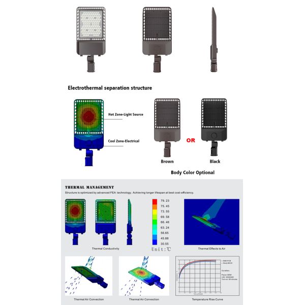 Lumière de boîte à chaussures de cour LED professionnelle alliage d'aluminium à moulage sous pression pour l'éclairage