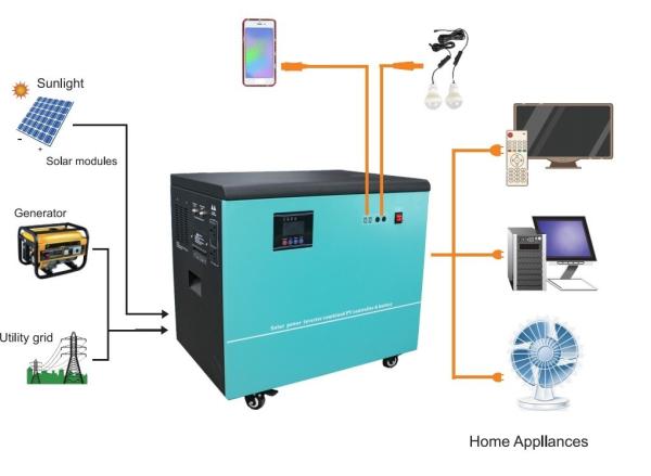 51.2V 5Kwh LiFePo4 All In One Household Energy Storage Battery 5Kw 6Kw