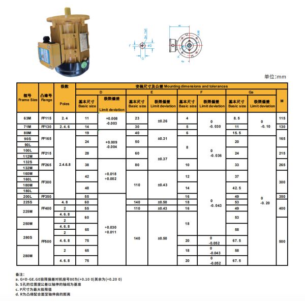Mini bomba de agua eléctrica pequeña, motor trifásico de 2 velocidades