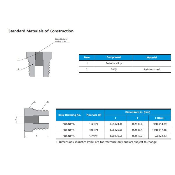 Eutectic Alloy Integrated Stainless Steel Tube Adapter & Safety Fusible Plug Fitting