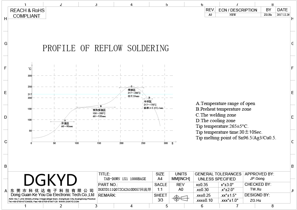 Интегрированный трансформатор 10pin DGKYD111Q072CA2A10D обломока доски Rj45 модульный Джек тонуть интегрированный