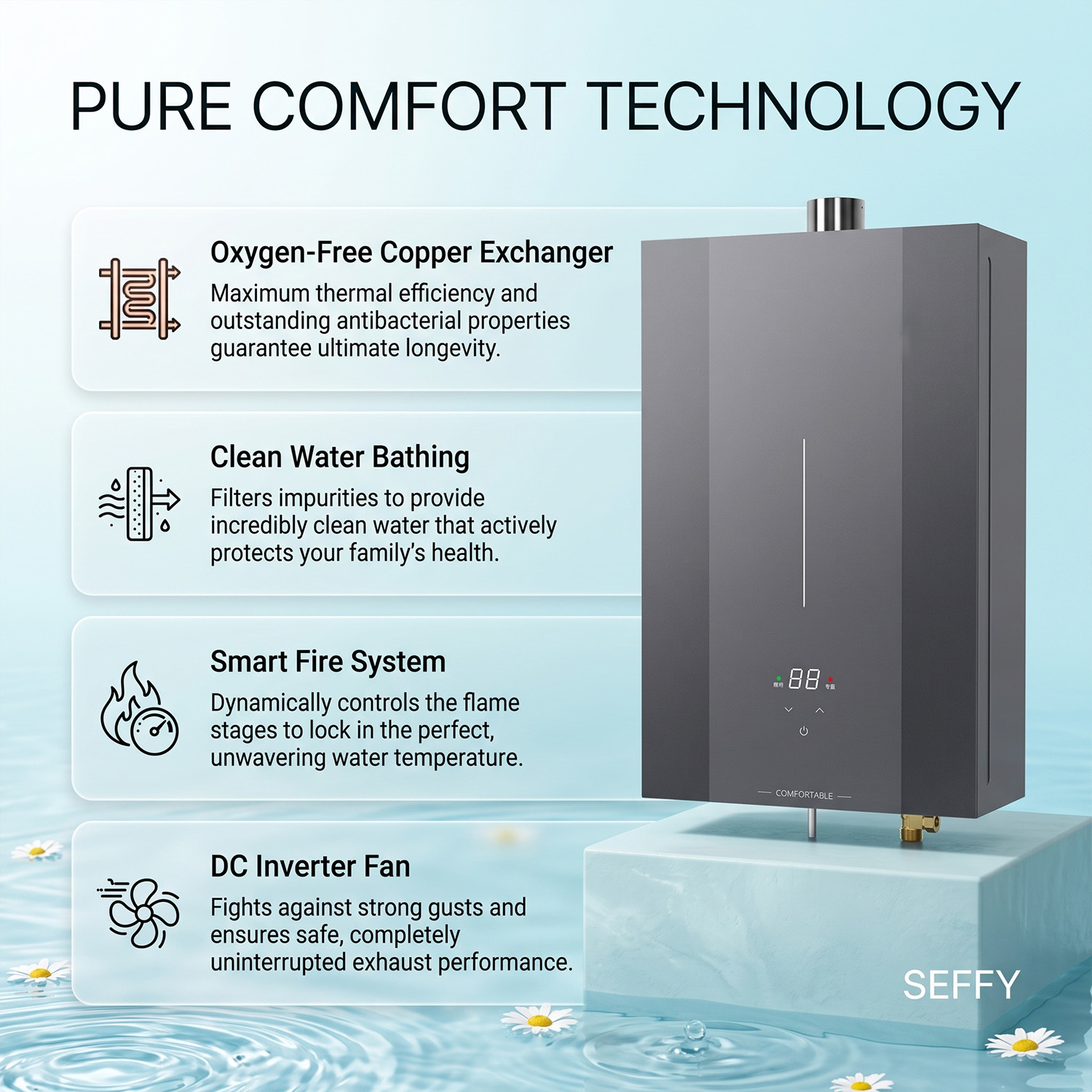 Residential LPG Gas Water Heater with Stable Temperature for Bathroom Installation