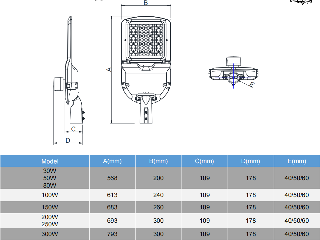 IP66 5 лет гарантия 30/50/80W светодиодный уличный свет с низким расщеплением света для наружной тротуара национальной дороги