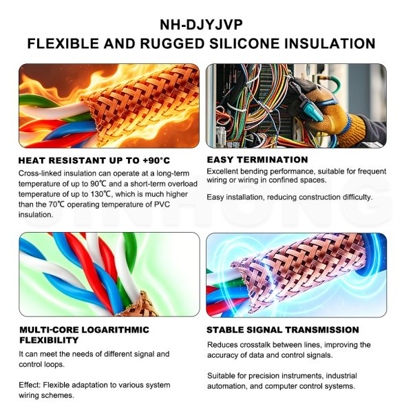 NH-DJYJVP Fire-Resistant Double-Shielded Computer Cable | DCS Instrumentation Signal Control Cable
