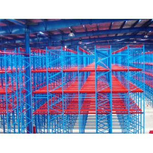Drive in Pallet Rack