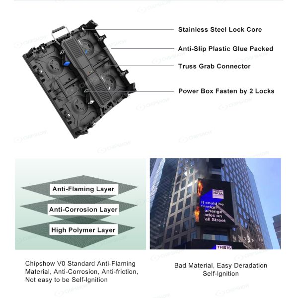 Waterproof Full Color Digital Signage Billboard Indoor and Outdoor Video Wall Panels Giant LED Display Screen for Advertising