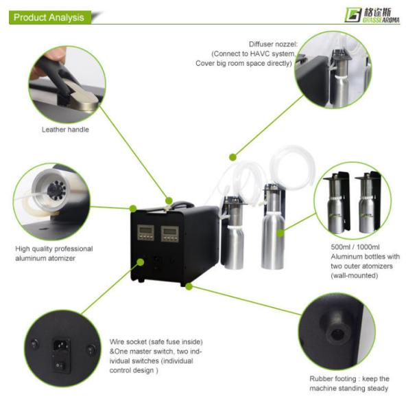 Scent Oil Dispenser Electric Perfume HVAC Fragrance Diffuser GS-10000