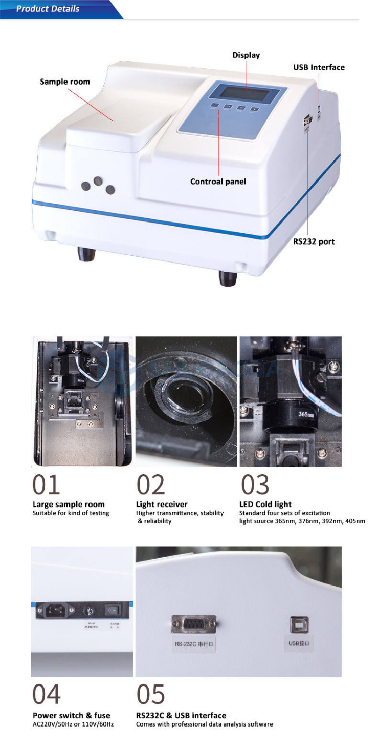 200nm - 900nm Fluorescence Spectrophotometer Molecular Luminescence Analyzer