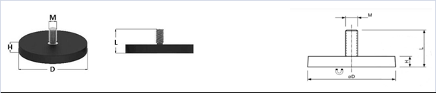 D88x8mm Round Rubber Coated Magnet Base With Outer Thread 45kg Pull Force Round Shape