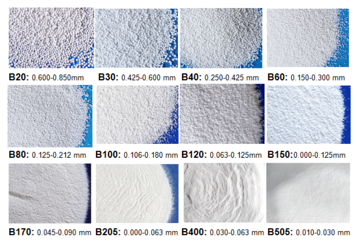 Размер Б40 средства массовой информации поверхностного покрытия металла керамического шарика 0,250 до 0,425 Мм взрывая взрывая