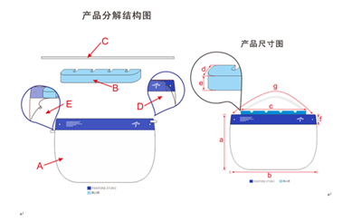 Защитные маски анти- тумана устранимые медицинская пропускаемость 33км * 19км высокая светлая