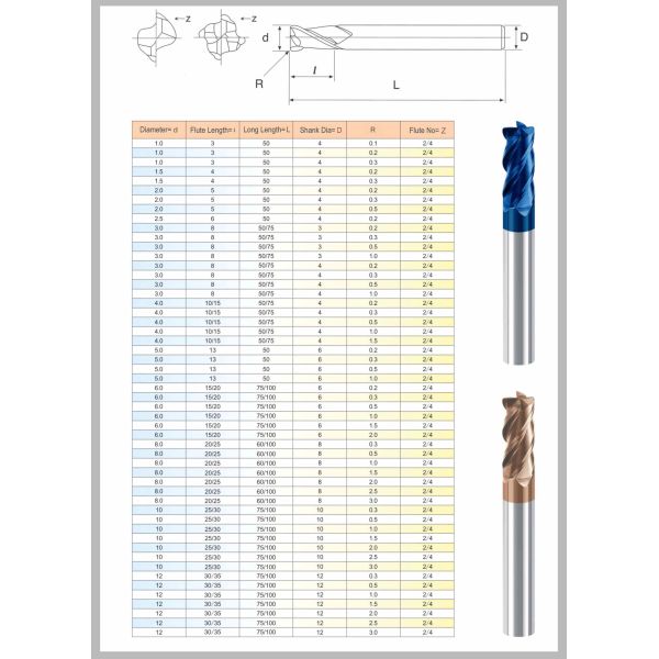 Standard Size Carbide End Mill Carbide Rounding Corner Radius End Mill 4mm Size Chart Helical Tungsten Solid Round Nose