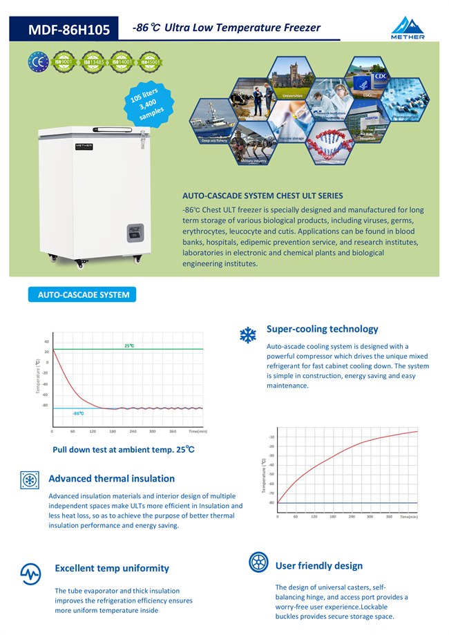 METHER минус 86 Малый медицинский шкаф холодильник 100L с сертификатом CE