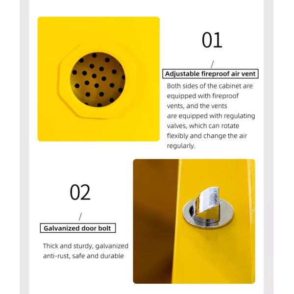 Шкаф баллона мебели лаборатории шкафа хранения безопасности 110 Gal