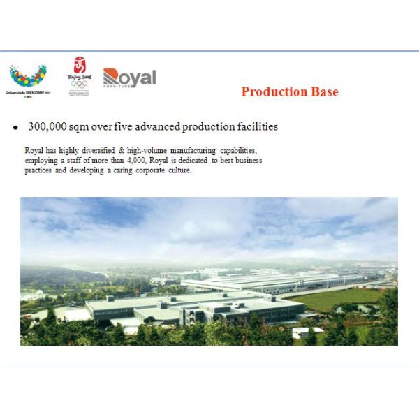 E1 MDF Material Home Room Furniture Painting Finishing White High Gloss Wardrobe