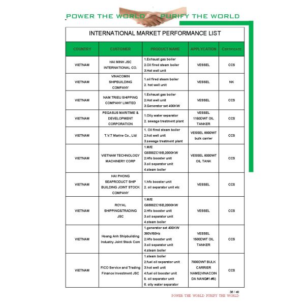 KANGWEI ENVIRONMENT ENERGY GROUP