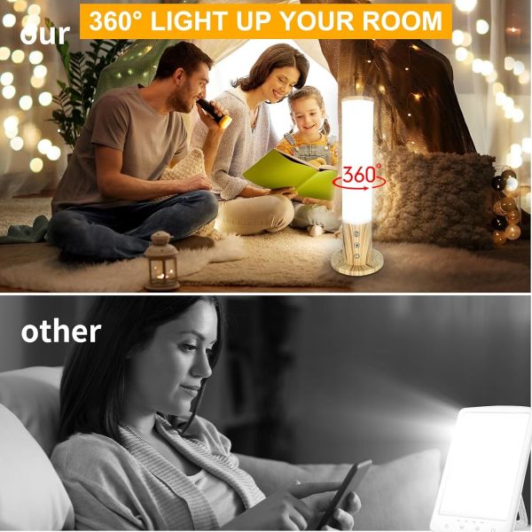UV Free Happy Sunlight Therapy Lamp 10000 Lux with Adjustable Brightness and Full Spectrum Light