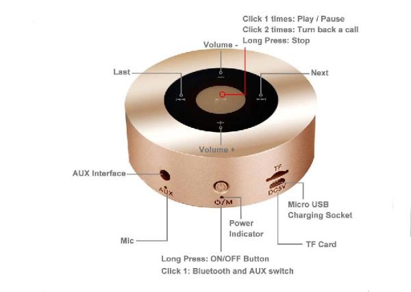 Home Theater Wireless Bluetooth Speakers Golden Color Super Bluetooth Signal