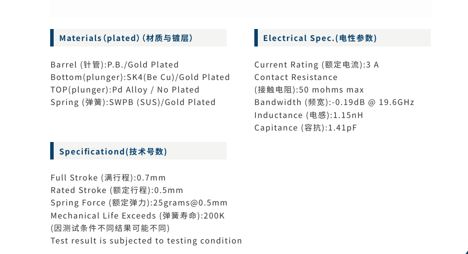 Double-head Test Probe Spring Contact Pin for IC Testing YOUFU UF-FTO55FD030-002