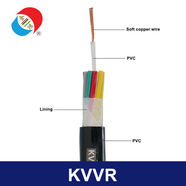 KVVR Flexible Multi-Core Control Cable for Robotic Arms & Moving Machinery 450/750V PVC Insulated