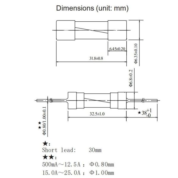 Быстрый взрыватель плавкого патрона 6x30mm дуновения 500mA-25A миниатюрный быстрый действующий стеклянный