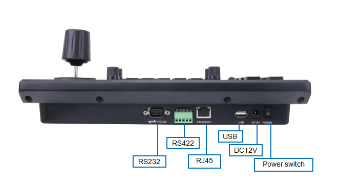 Регулятор кнюппеля IP LCD регулятора клавиатуры RS422 PTZ для камеры PTZ