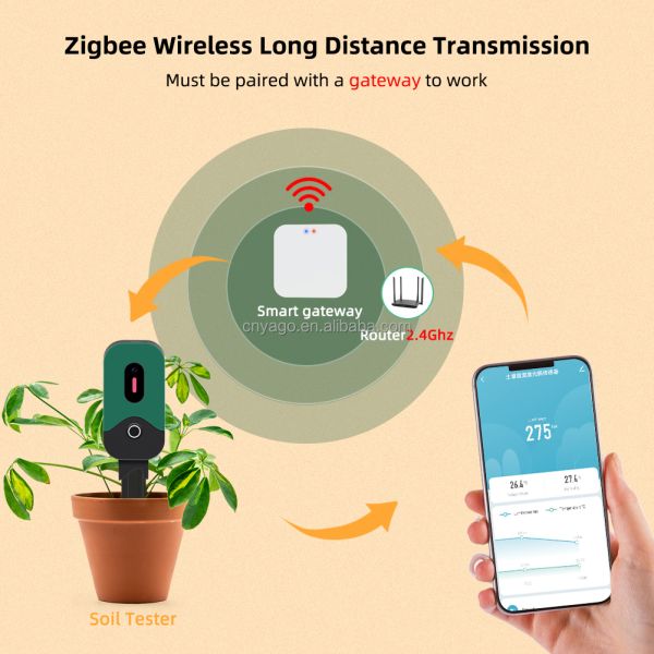 Smart Multifunctional Soil Sensor with Zigbee Connection and IP67 Waterproof for Plant Growth Monitoring