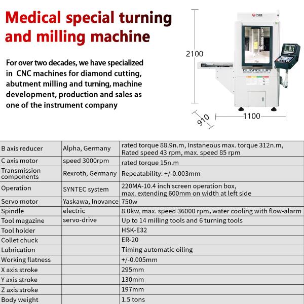CNC Milling Machine For Dental Laboratory