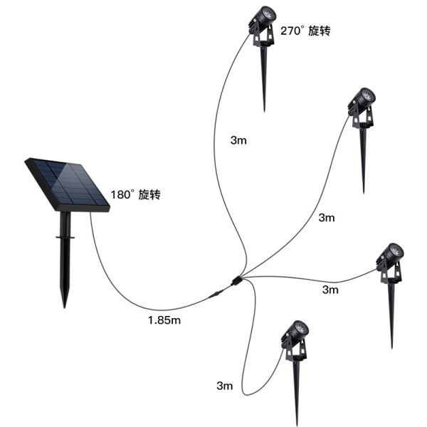 Cool White/Warm White/Multi Color Solar Landscape Spotlights for Garden Path Lighting