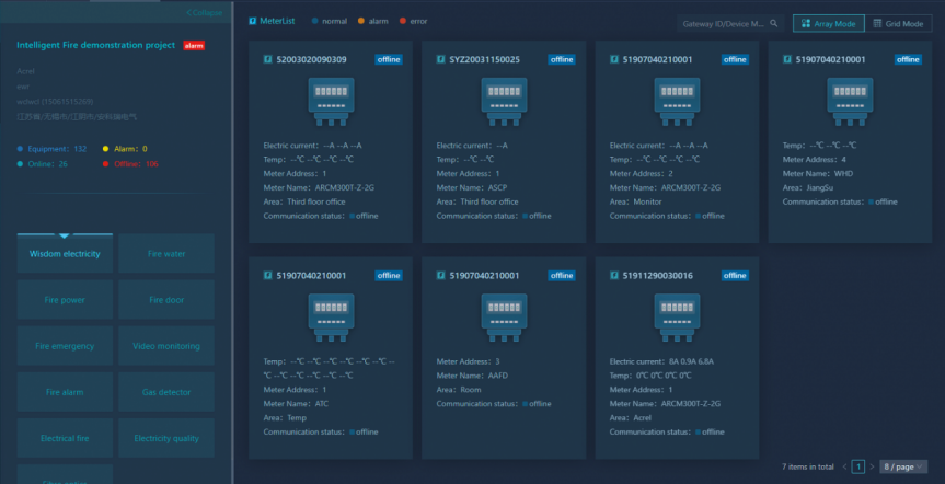 Cloud Platform for Power IOT/EMS