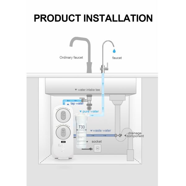 Nobana T33 Carbon Block Activated Alkaline Rear RO Water Filter Cartridge for Purifier
