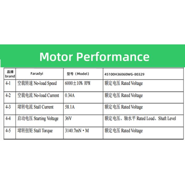 высокое число оборотов мотора места силы автомобиля 12v для велосипеда двойного мотора электрического