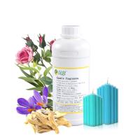 L'huile parfumée pour les bougies