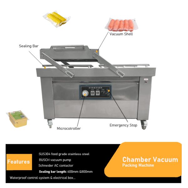 Consumption Full Stainless Steel Double Vacuum Chamber Packing Machine for Food Shops