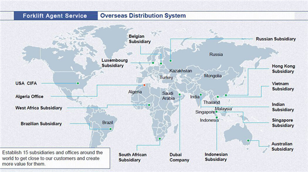 2x4 4x4 5 tonnes moteur diesel chariot élévateur hors route Montacargas