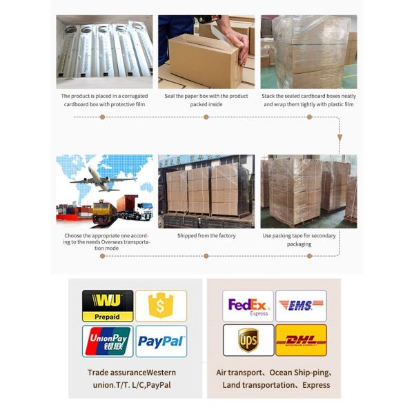 Impact Resistant Plastic Shells For Electronics Ensuring Long Term Usage Stability