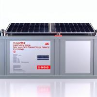 10.24 kWh-30 kwh Batería de almacenamiento solar de energía para paneles solares Fuente de alimentación Capacidad 51.2v Voltado