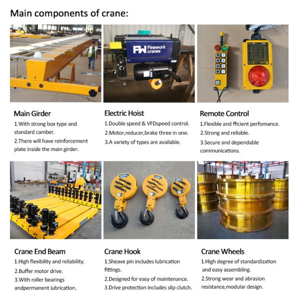 Iso Certification Overhead Travelling Roof Eot Crane Single Girder 3 Phase 30m