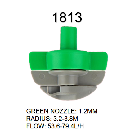 Automatic Sprinklers for Agriculture and Forestry Irrigation Rotation Efficiency
