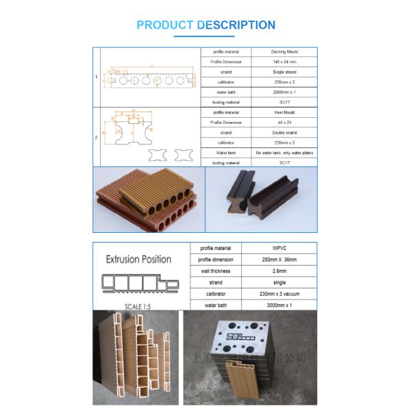 Powerful 37kW WPC Profile Decking Board Extrusion Line for Wood and Plastic