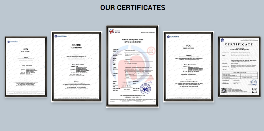 Домой 48 Вт Липо аккумулятор 50ah Литий-ионный аккумулятор для хранилища солнечной энергии UPS