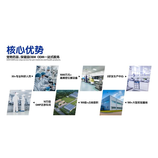 Light , Moist Comfortable Suspension Emulsion Customization for Pet / Nutritional Supplements Oral Liquid for Cats / Dogs
