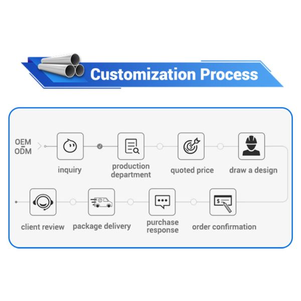 Foshan Sewaly Steel Co.,Ltd