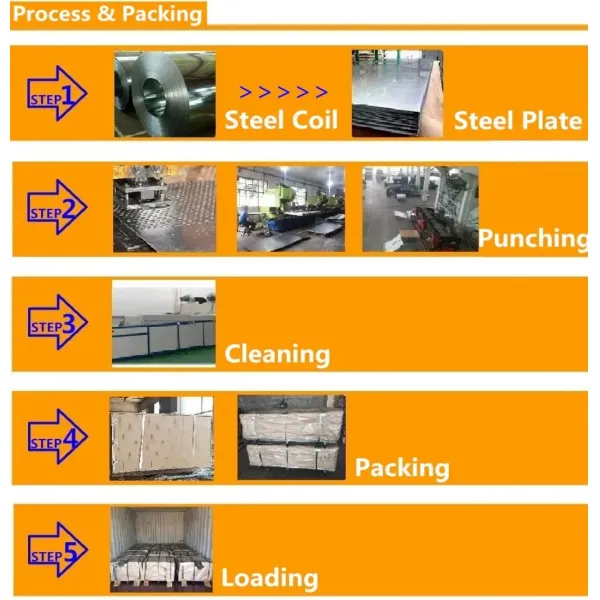 Hot Sale Holes Hexagonal Perforated Metal Sheet by ISO Manufacture